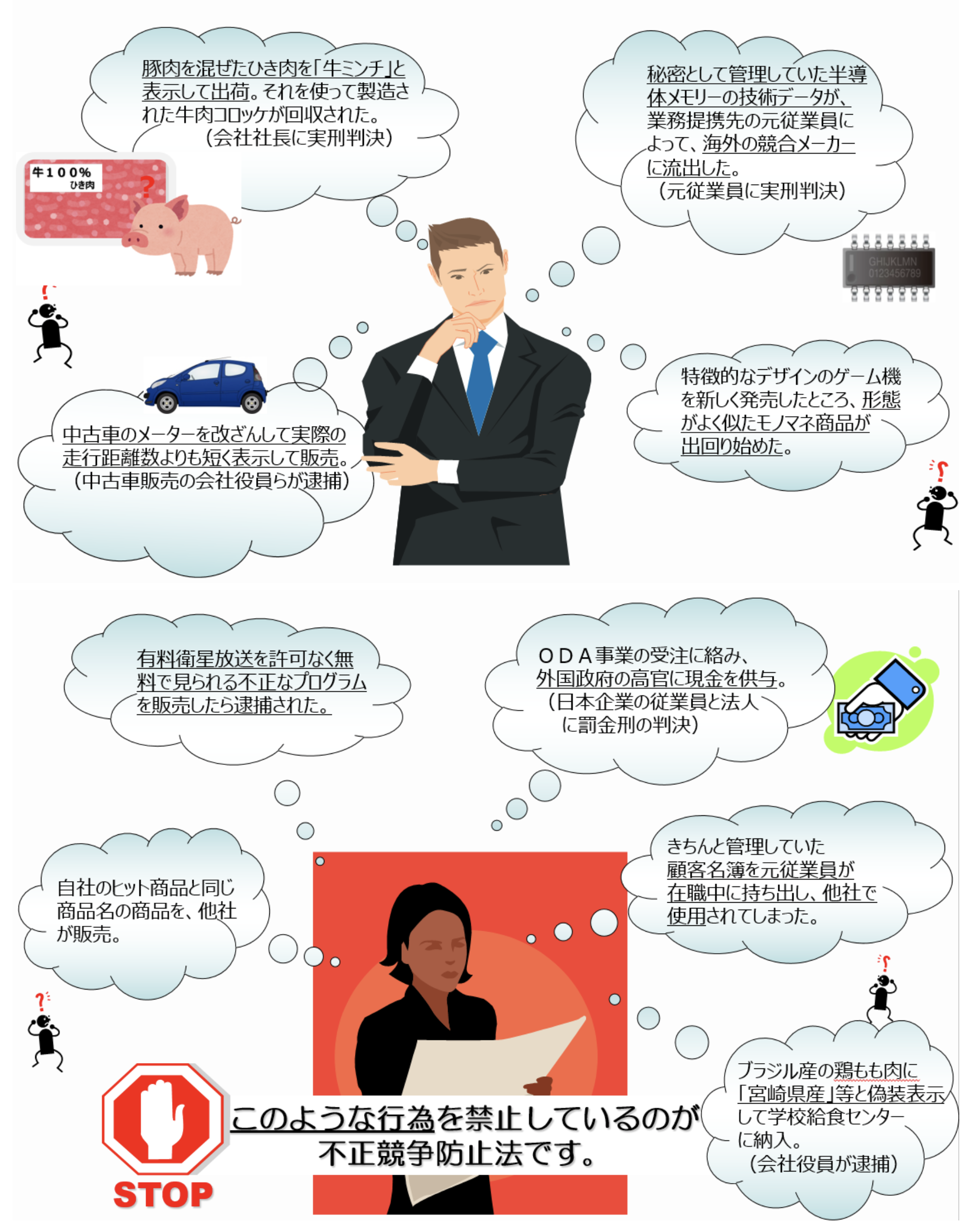 不正競争防止 ｜ アクシス国際弁理士法人