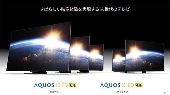 高密度なバックライトで輝きを再現！ シャープ、8K/4Kテレビ「AQUOS