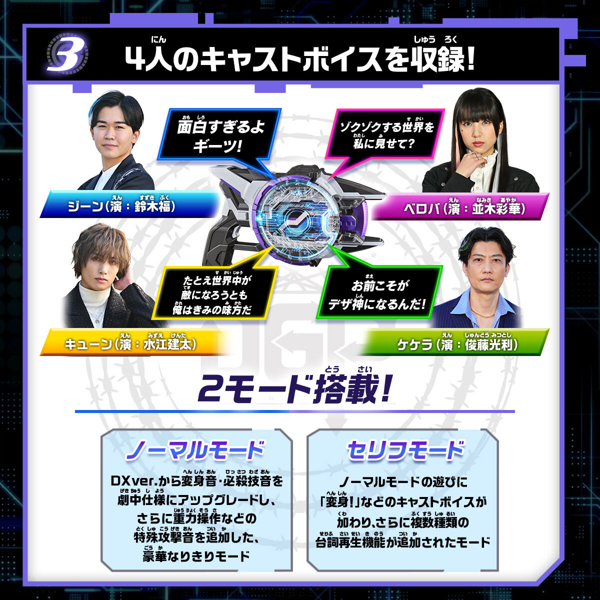PREMIUM DX メモリアルレーザーレイズライザー | 仮面ライダー