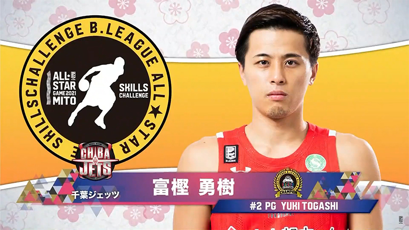 千葉ジェッツがオンラインコンテストで2つ目のタイトル獲得！ 富樫勇樹