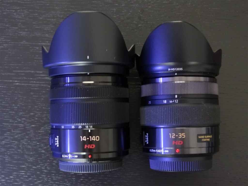 Panasonic LUMIX DMC-G6H + 14-140mmレンズキット 概要 デジタル一眼