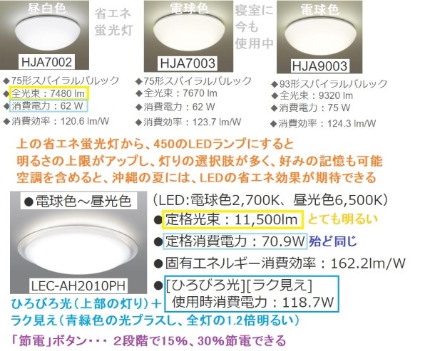日立 LEC-AH2010PH 価格比較 - 価格.com