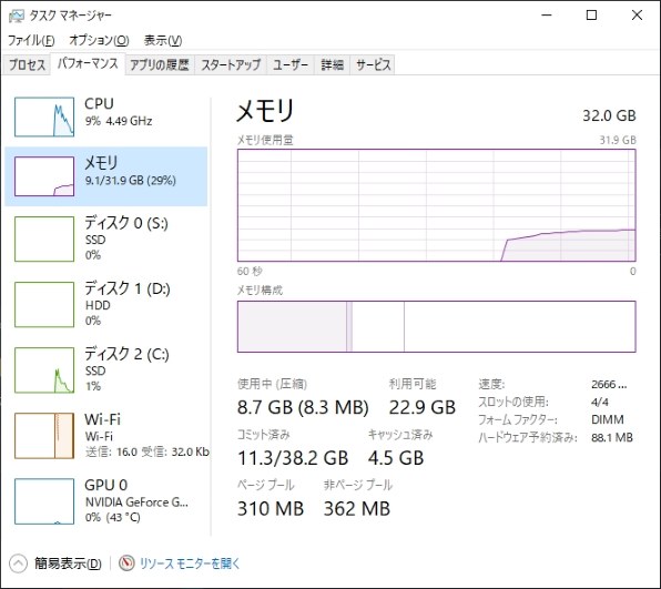 速度について』 Corsair CMK16GX4M2A2666C16 [DDR4 PC4-21300 8GB 2枚