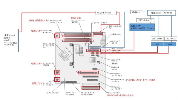 玄人志向 KRPW-BK750W/85+投稿画像・動画 - 価格.com