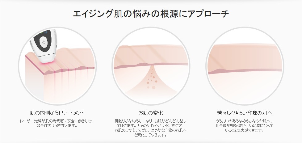 トリアビューティー トリア・スキン エイジングケアレーザー 家庭用