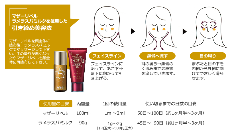 ラメラスパミルクG」主成分の約半分がフルボ酸エキス | 地域№1で繁盛