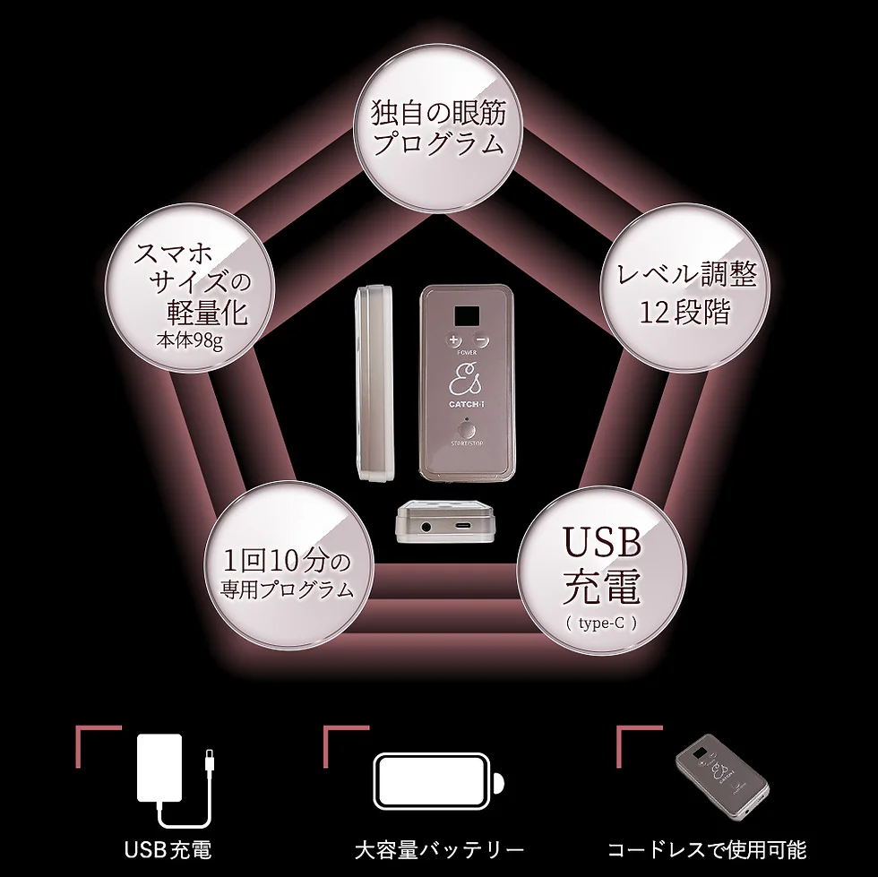 CATCH-i ES（キャッチアイES） | 美容家電のサブスク・レンタルなら