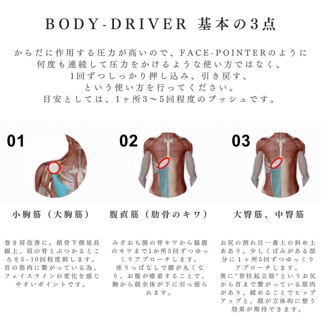 CORE FIT Body-Driver（ボディドライバー） | 美容家電のサブスク