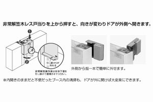 ドア金物(建具金物) ＞ ラバトリー・トイレ金物 ＞ 戸当り・ストライク
