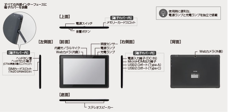 TA2C-DR94G、TA2C-DR9【Androidタブレット】Android10 AC常時給電対応