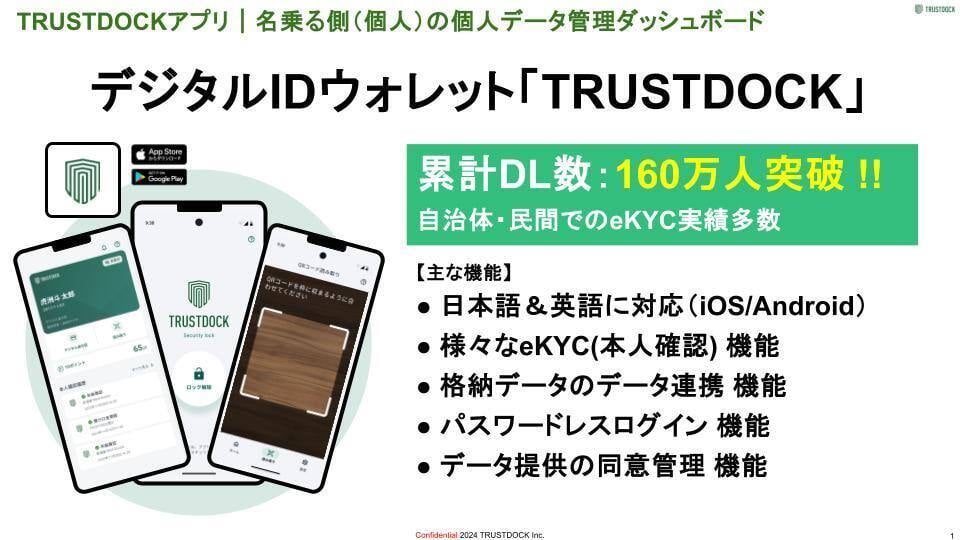 ホ方式廃止に伴い、eKYCは「ICチップ読取」の時代へ。偽造身分証が横行