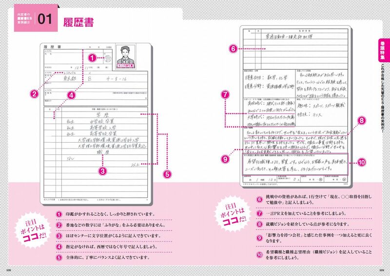 マイナビ2027 オフィシャル就活BOOK 内定獲得のメソッド エントリー