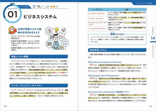 令和7年度］基本情報技術者 超効率の教科書＋よく出る問題集