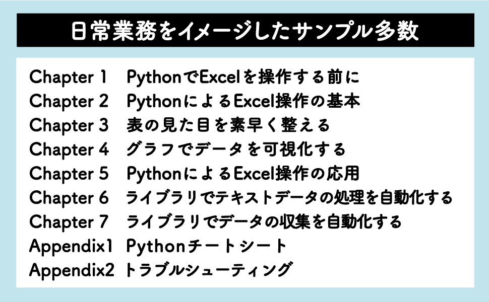 仕事がはかどるPython&Excel自動処理 全部入り 改訂2版（できる全部