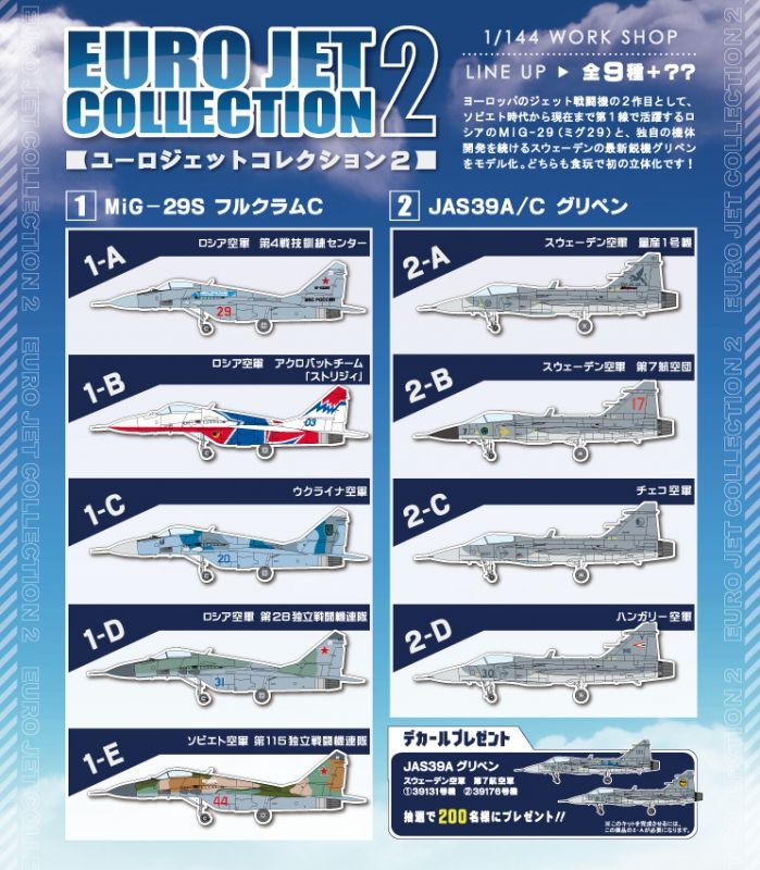 エフトイズ 1/144戦闘機 ユーロジェットコレクション2 1-S MiG-29S