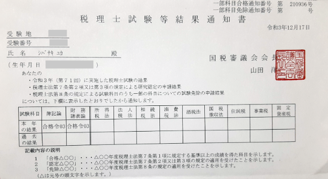 簿記論・財務諸表論に見事同時合格！ 第71回税理士試験 合格体験記