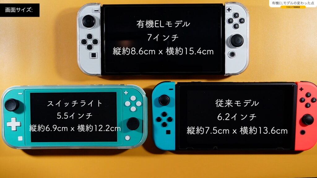 ニンテンドースイッチの3機種を比較しました。有機ELモデルと従来