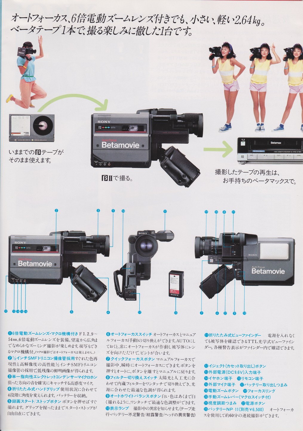 BMC-200 1984年7月 | ソニー坊やと呼ばれた男