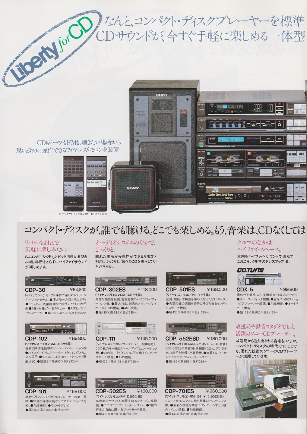 Liberty / SESSION 1985年2月 | ソニー坊やと呼ばれた男