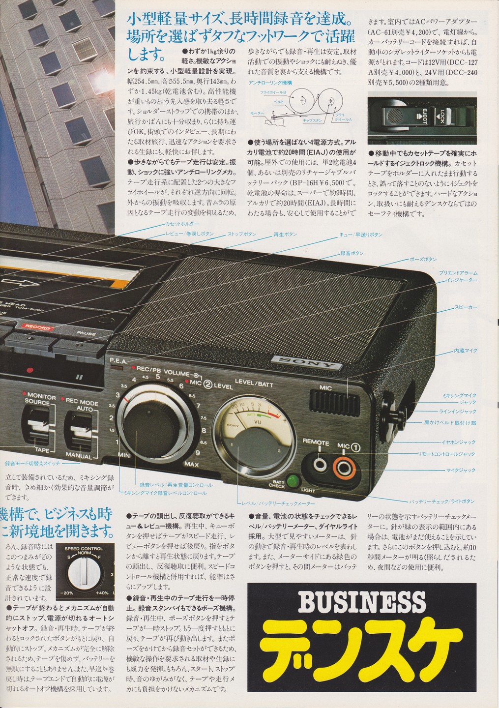 SONY TCM-5000 プロ仕様 ポータブルカセットレコーダー (3ヘッド) Sony