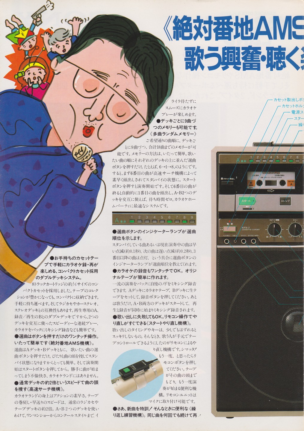 KPX-7 / KPX-1 1982年10月 | ソニー坊やと呼ばれた男