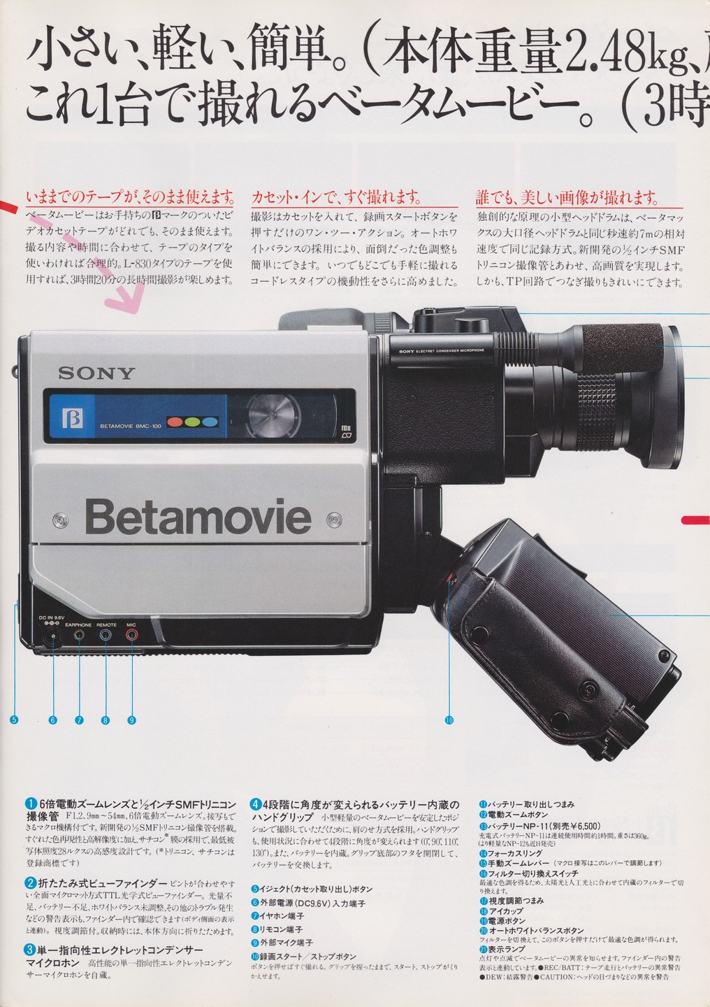 BMC-100 1983年7月 | ソニー坊やと呼ばれた男