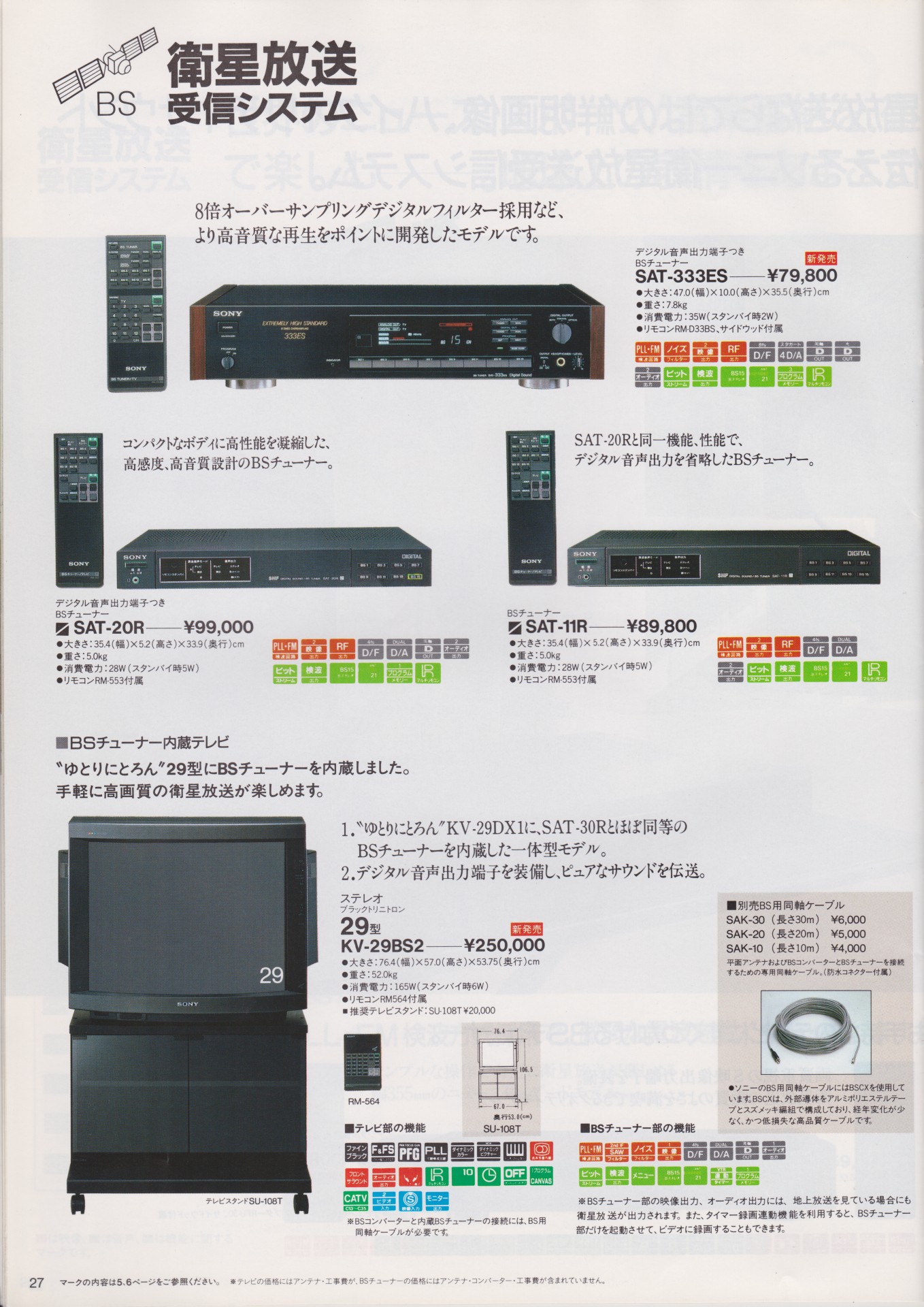 カラーテレビ / モニター 1988年8月 | ソニー坊やと呼ばれた男