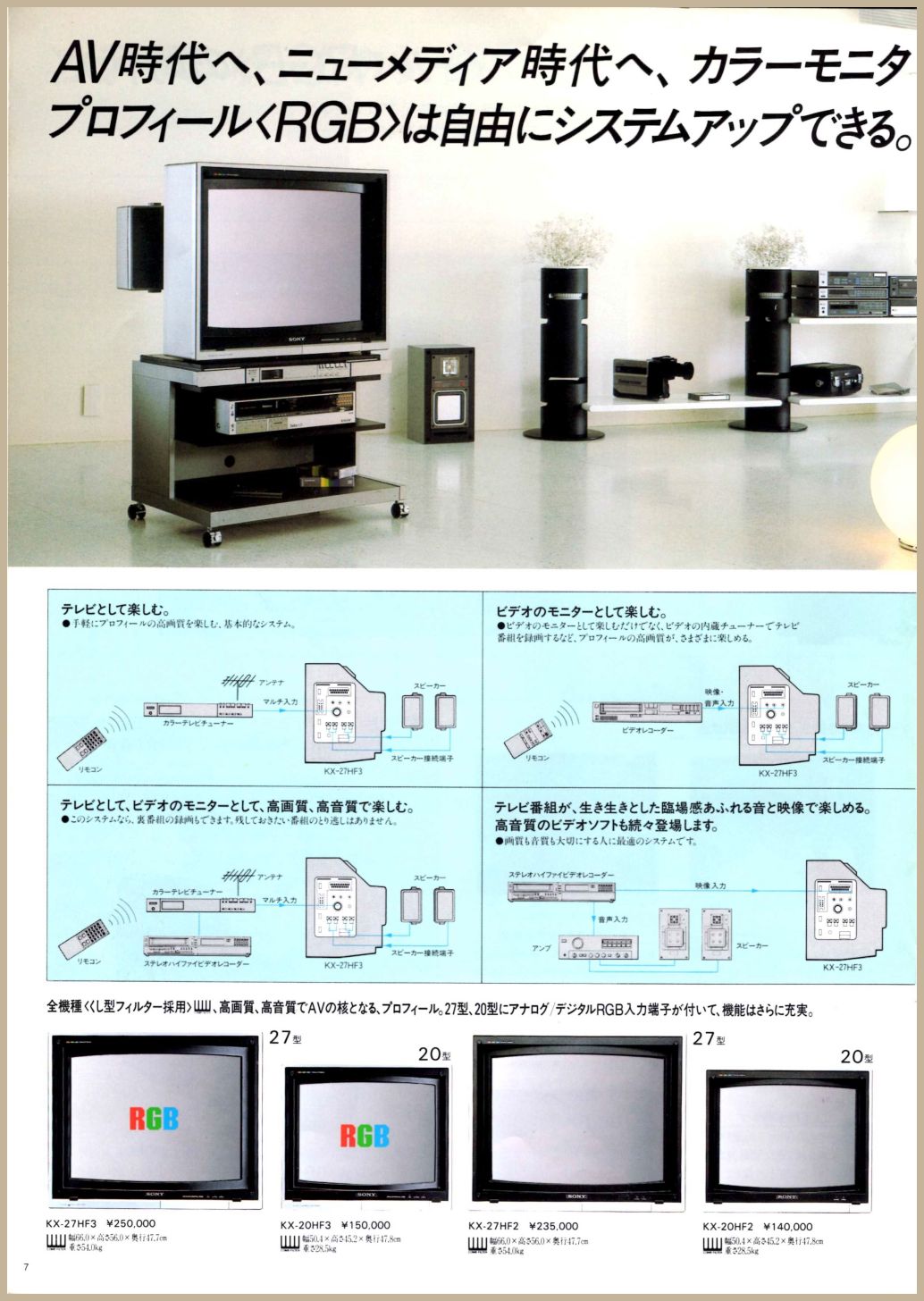 PROFEEL 1983年7月 | ソニー坊やと呼ばれた男