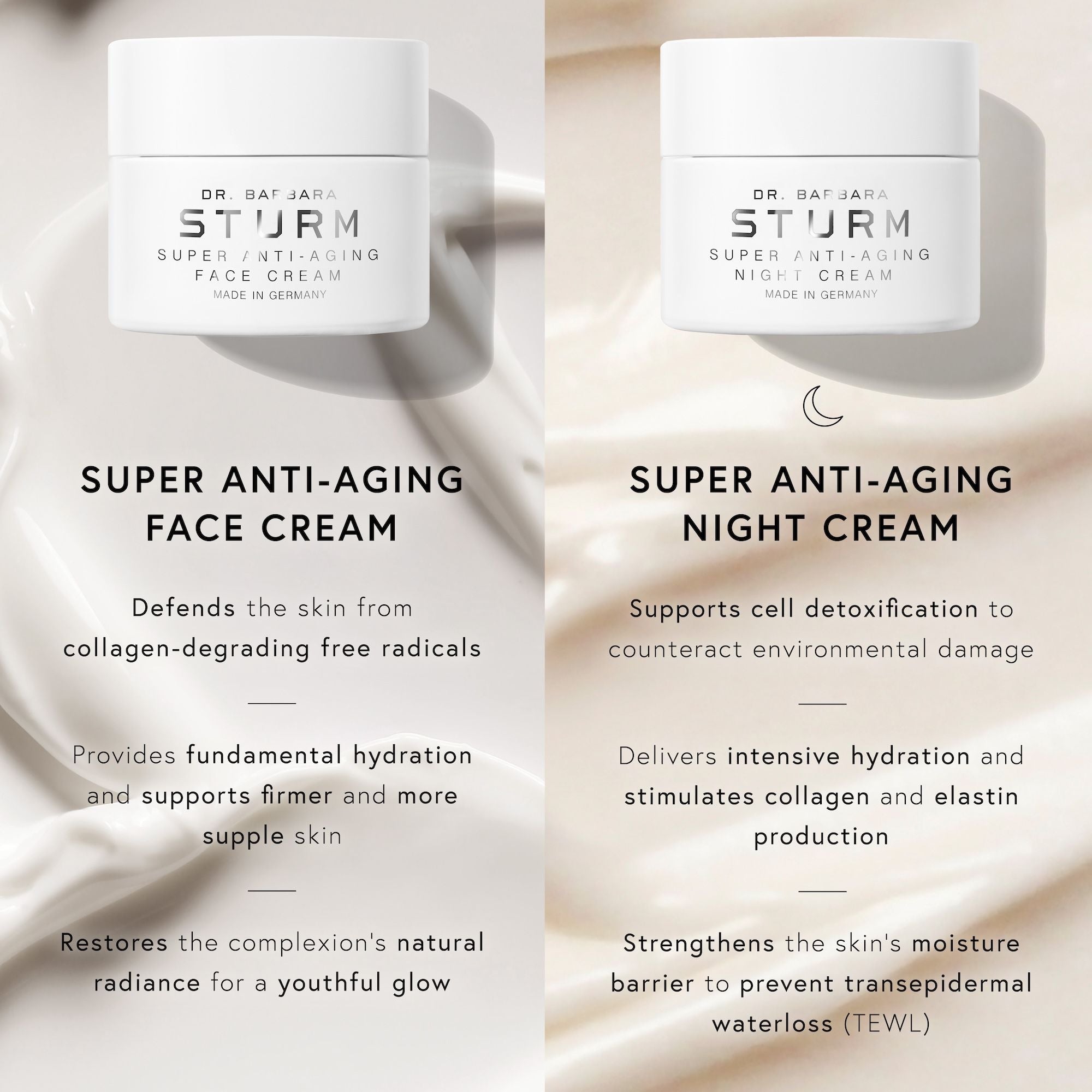 Dr. Barbara Sturm Super Anti-Aging Face Cream – Dr. Barbara Sturm