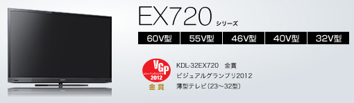 SONY BRAVIA KDL-32EX720: BLUESS Laboratory
