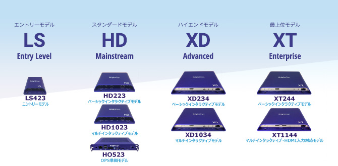 BrightSign XT4シリーズ – 株式会社バック・ステージ