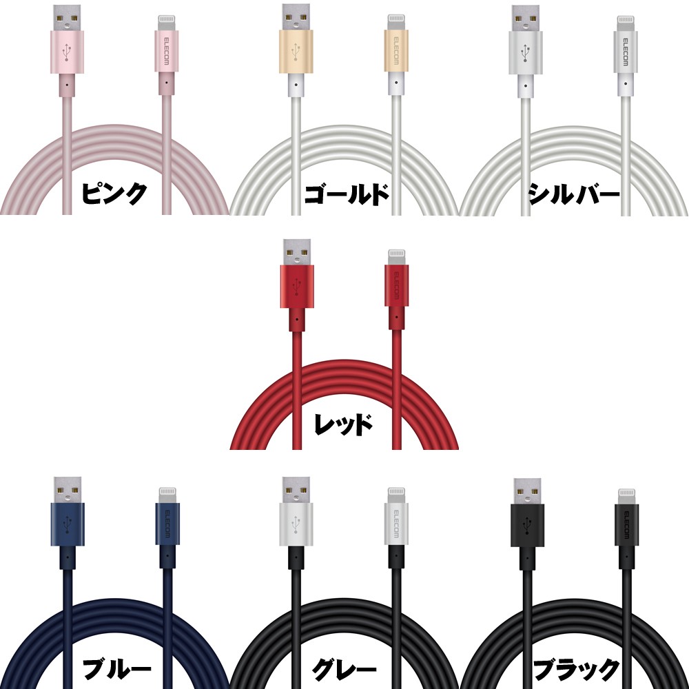 ソフトバンクセレクション