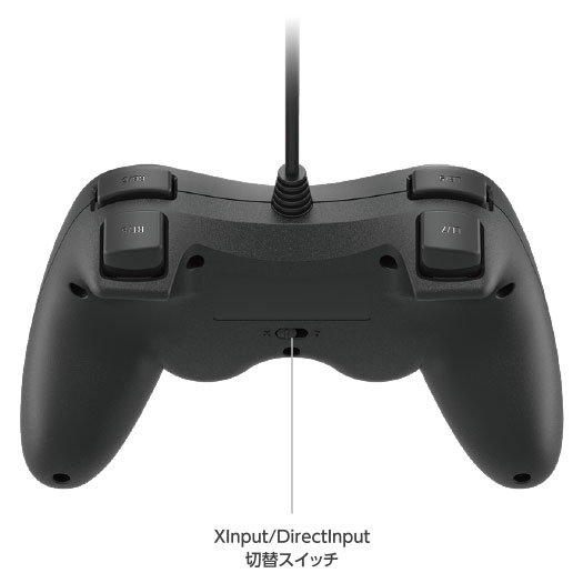 ソフトバンクセレクション