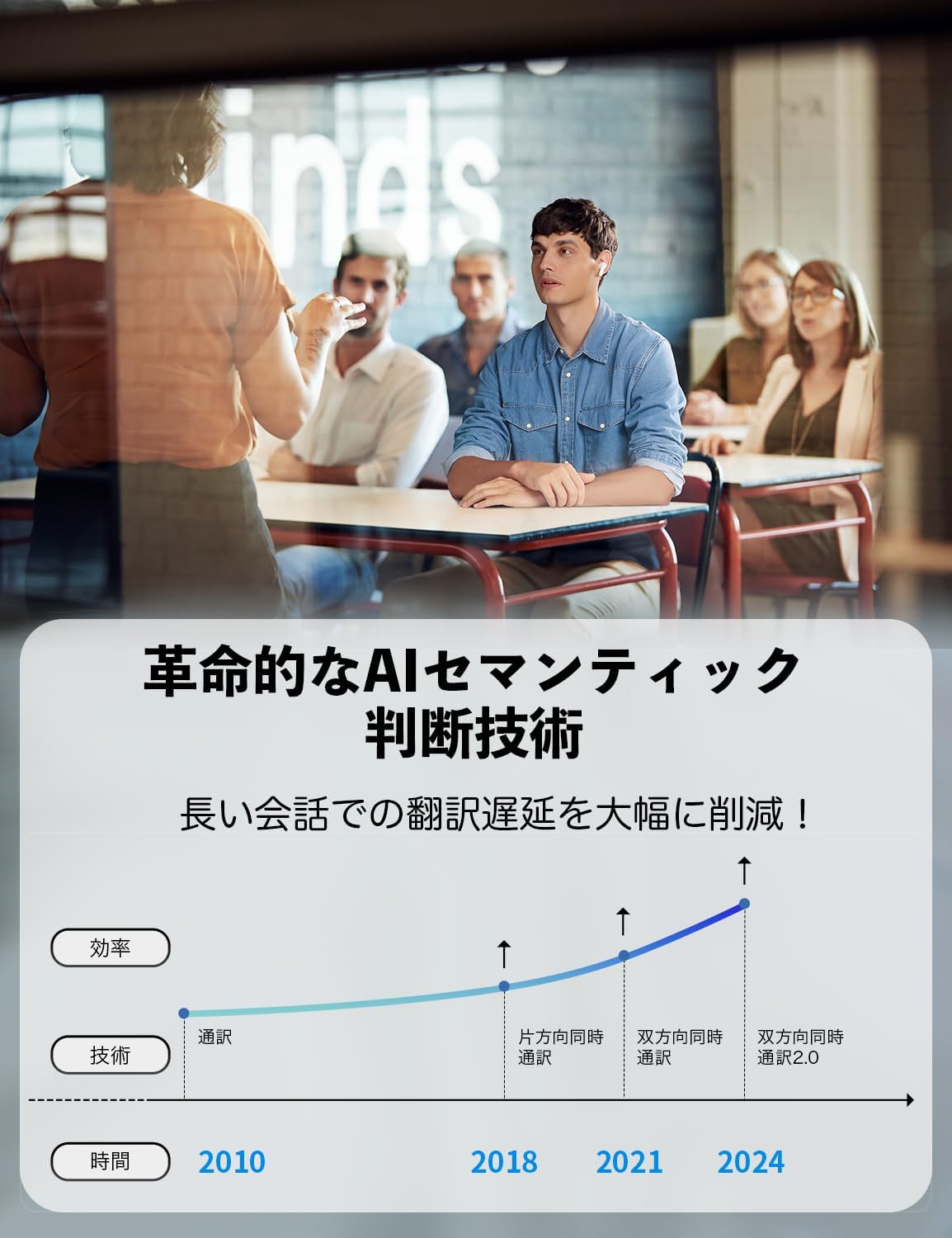 ソフトバンクセレクション