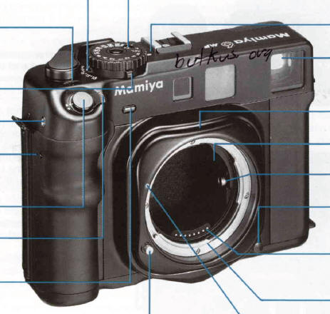 Mamiya 6 MF instruction manual, PDF user manual