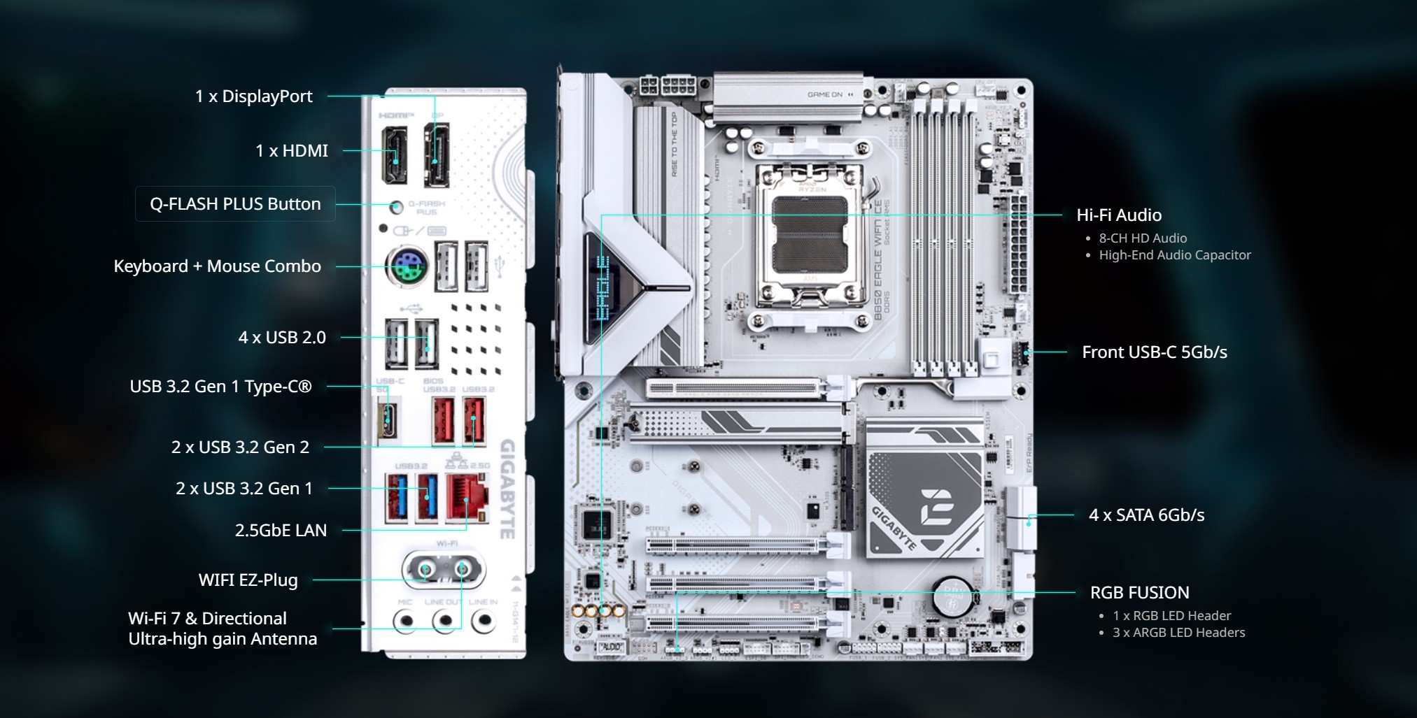 GIGABYTE B850 EAGLE WIFI7 ICE AMD AM5 LGA 1718 Motherboard, ATX