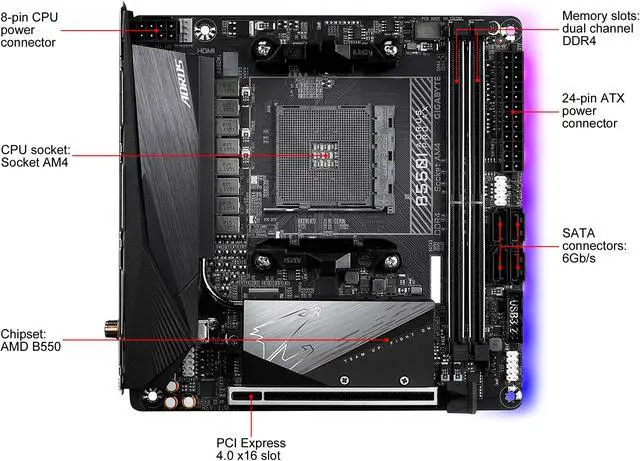 GIGABYTE B550I AORUS PRO AX AMD Mini-ITX Motherboard - Newegg.com