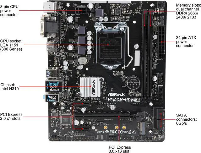 i5-9400F H310CM-HDV/M.2 マザボ DDR4メモリ8G×2 H310CM-HDV/M.2