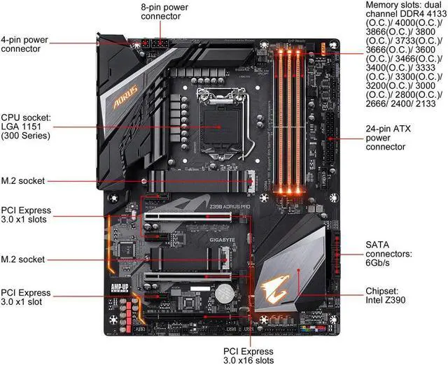 Refurbished: GIGABYTE Z390 AORUS PRO LGA 1151 (300 Series) Intel