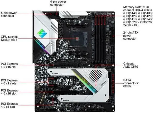 Refurbished: ASRock X570 STEEL LEGEND AM4 AMD X570 SATA 6Gb/s ATX