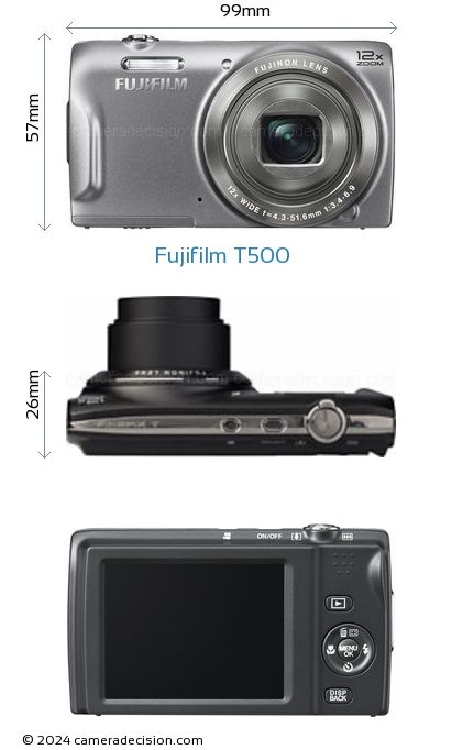 Fujifilm T500 Review | Camera Decision