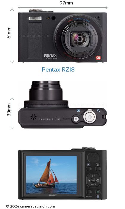Pentax RZ18 Review | Camera Decision