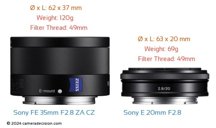 Sony FE 35mm F2.8 ZA Carl Zeiss Sonnar T vs Sony E 20mm F2.8