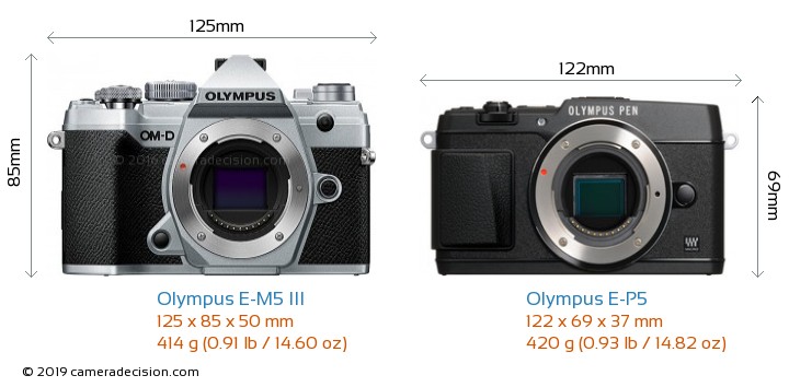Olympus E-M5 III vs Olympus E-P5 Detailed Comparison