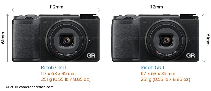 Ricoh GR II vs Ricoh GR II Detailed Comparison