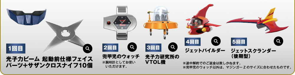 鉄の城 マジンガーZ 巨大メタル・ギミックモデルをつくる：ホーム