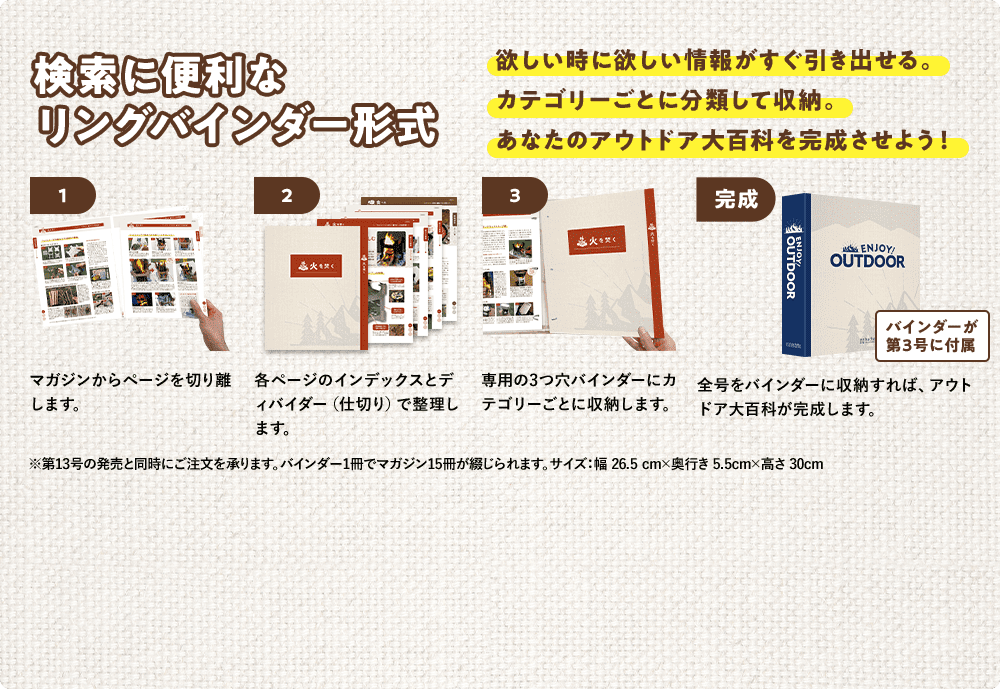 ENJOY! OUTDOOR エンジョイ!アウトドア：ホーム | アシェット