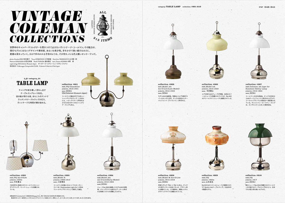 Vintage Coleman Collectibles Book（ヴィンテージ・コールマン