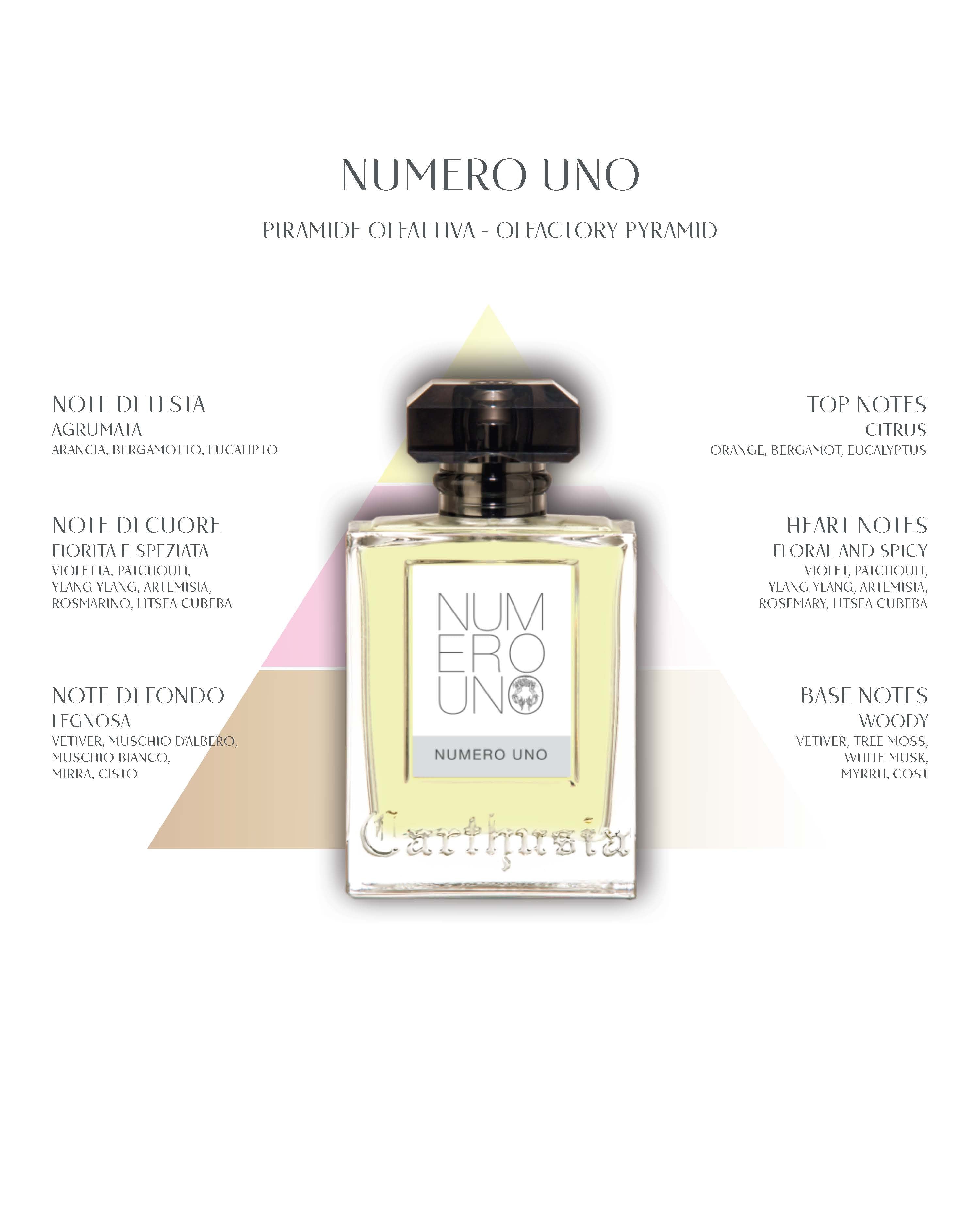 CARTHUSIA〈カルトゥージア〉 ヌーメロ ウーノ オードパルファム 100ml