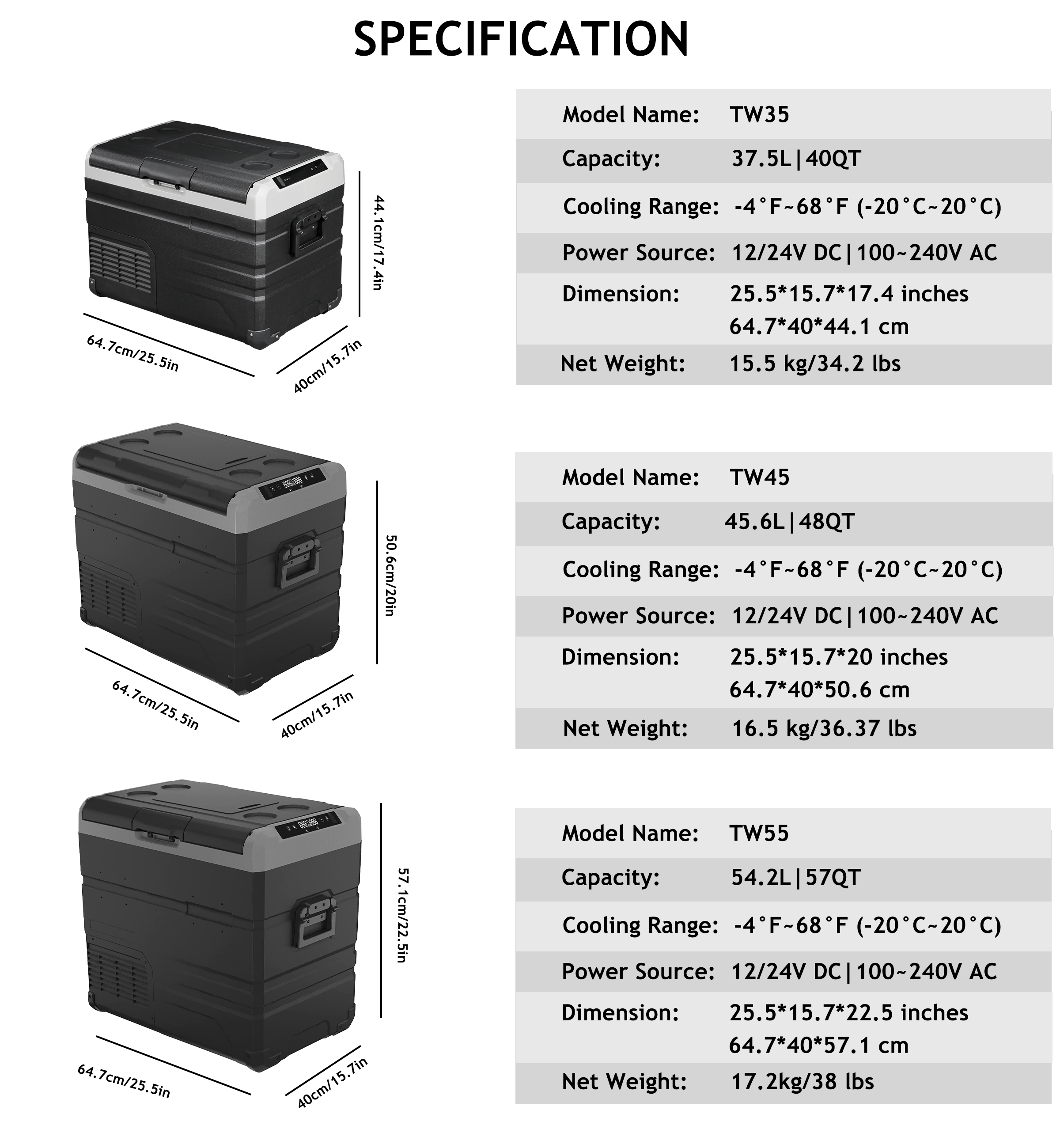 Alpicool TW45 Portable Dual Zone Car Fridge
